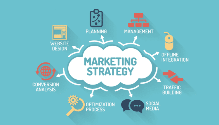 Một chiến lược marketing hiệu quả nên bắt đầu từ đâu?