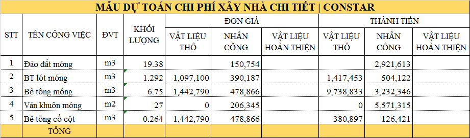 Mẹo xây dựng bảng giá khách xem là mua