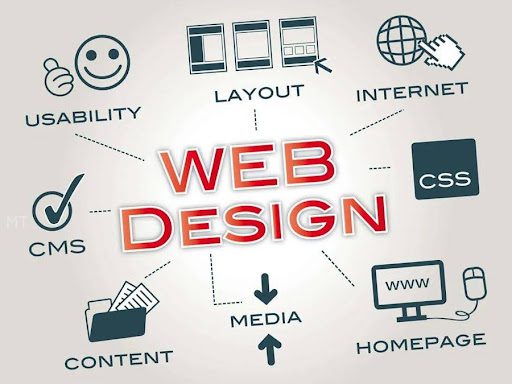 Vũ khí bí mật chinh phục người dùng khi thiết kế web responsive