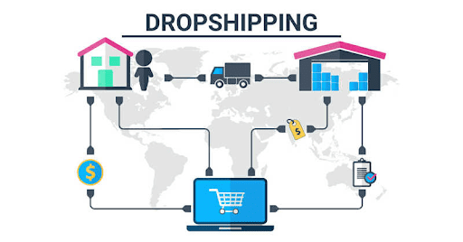 Có nên tham gia vào Dropshipping hay không?