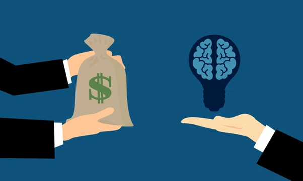 tư duy khởi nghiệp